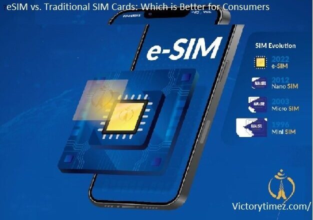 eSIM vs. Traditional SIM Cards: Which is Better for Consumers?