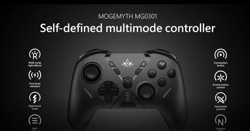 Mogemyth software:your secret weapon